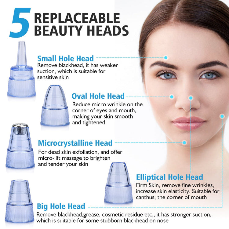 Beauty & Skincare